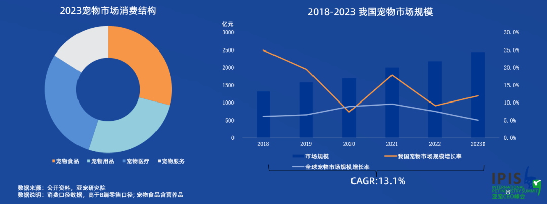 寵物追蹤｜斯沃德科技助力人寵和諧，用科技賦能寵物戶外安全！