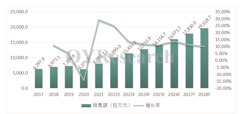 立足全球動(dòng)態(tài)物聯(lián)，斯沃德智能定位設(shè)備助力萬(wàn)物互聯(lián)！