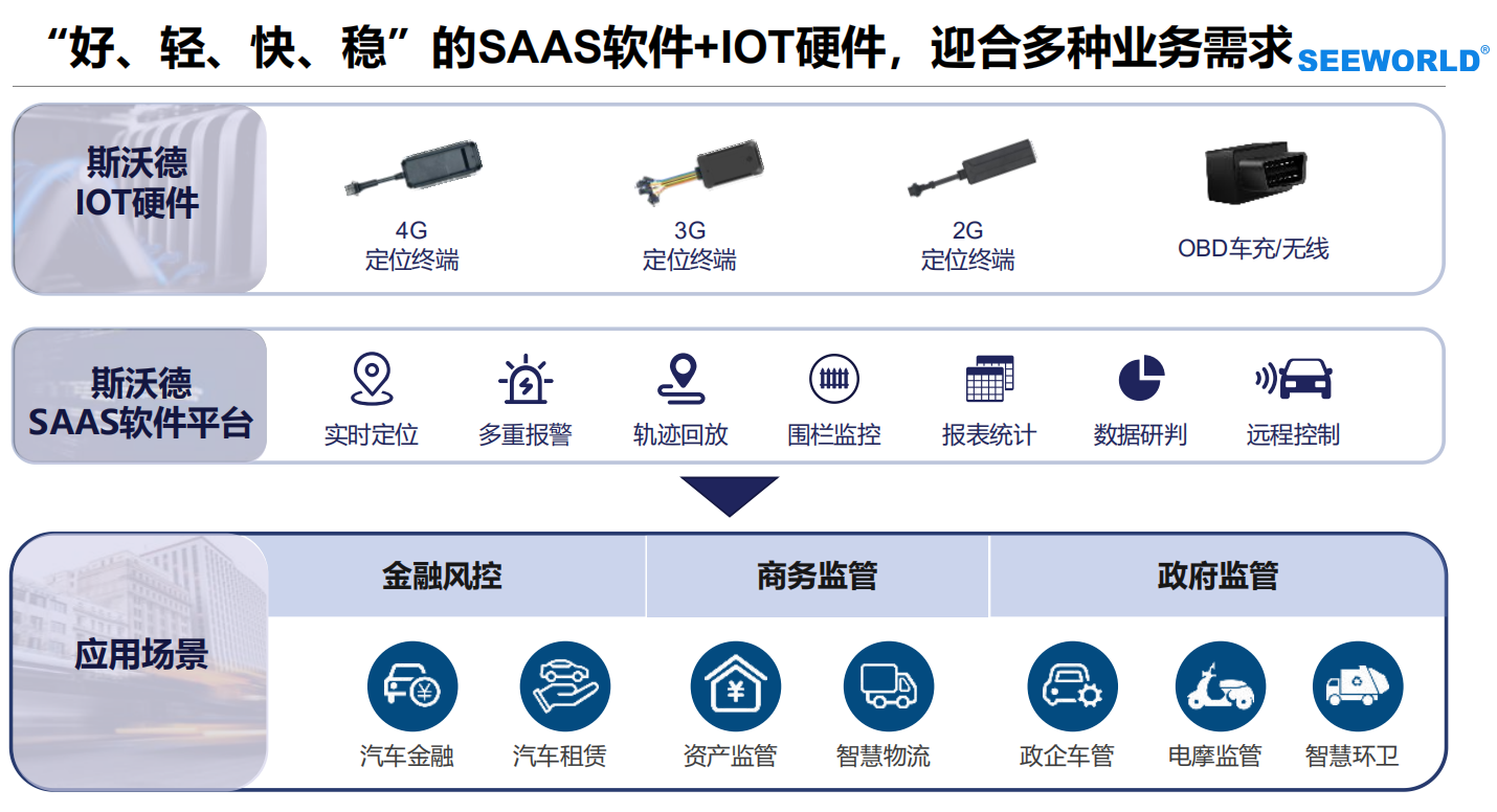 厲害了！看完冬奧會發(fā)現(xiàn)：定位技術無處不在