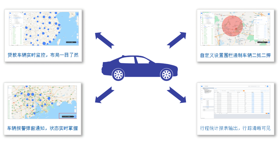 如何利用GPS定位器才能完成高效追車？