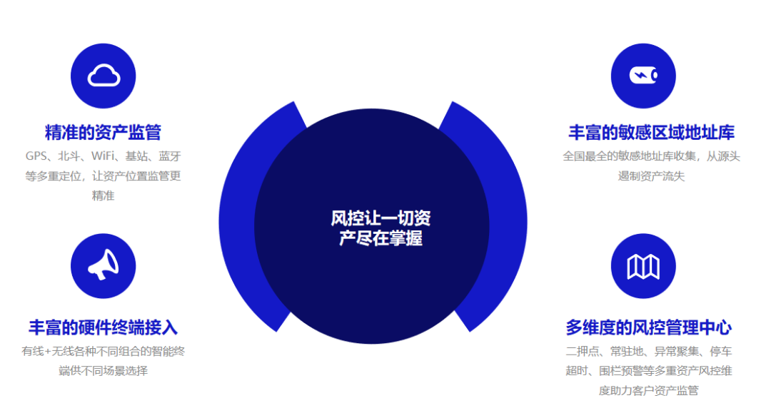 IEAE廣州電子展定檔！斯沃德向您發(fā)出這封智慧物聯(lián)感知萬(wàn)物的邀請(qǐng)函